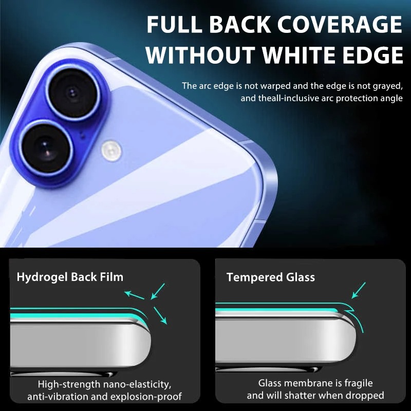 5-1Pcs Hydrogel Film For iPhon - Phone Accessories Online ulasan dan harga