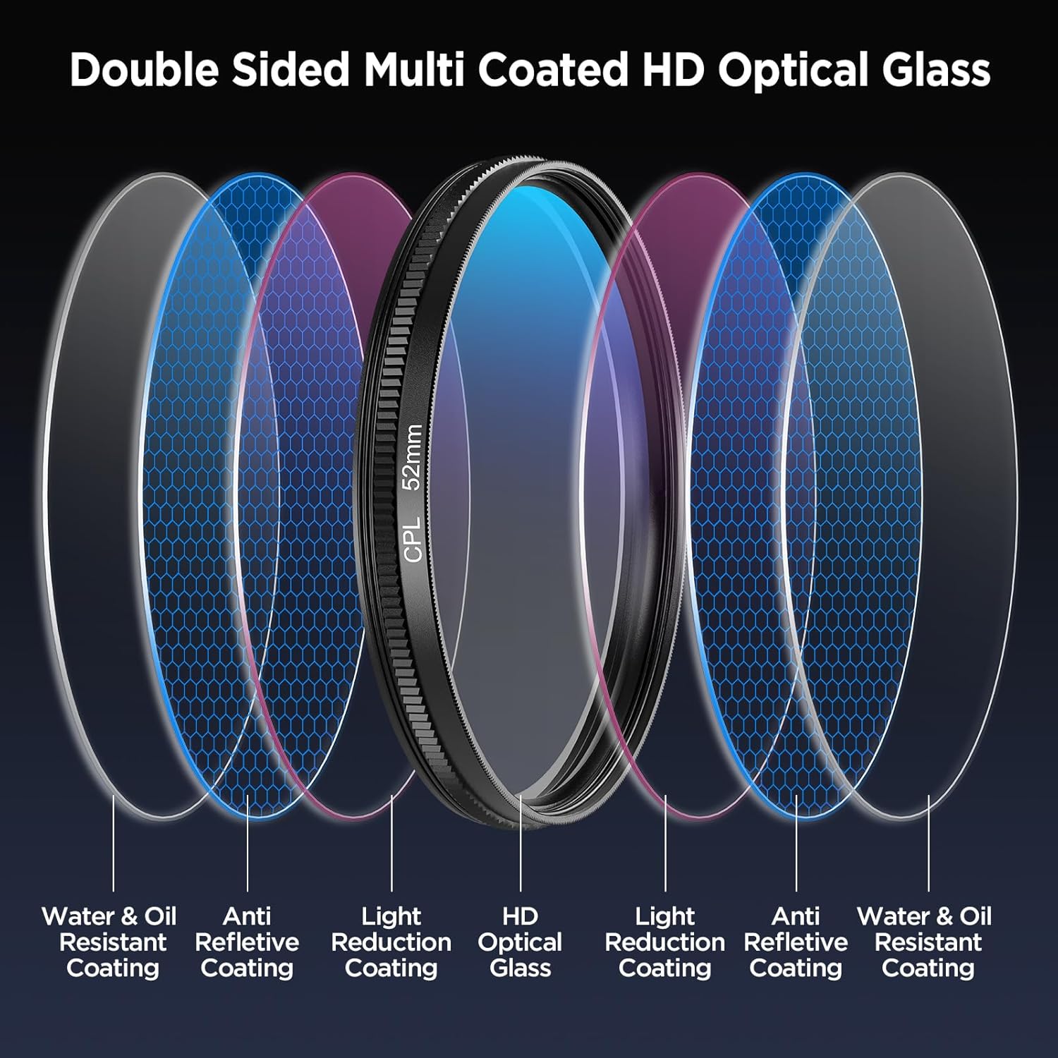 52MM Circular Universal Portab - Lens Camera Clip ulasan dan harga